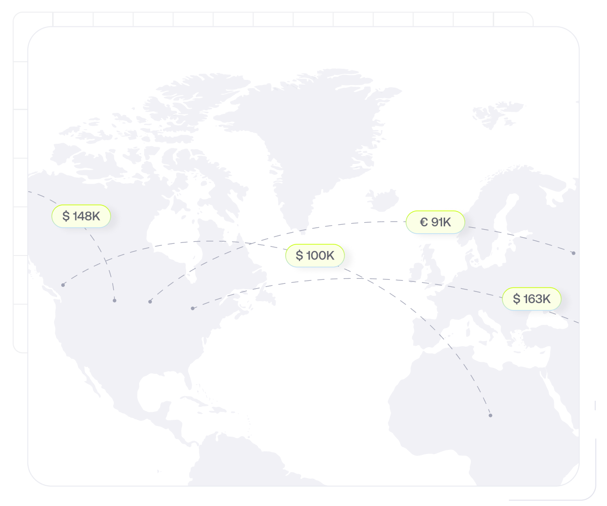 B2B Payments With Balance B2b Payments With Balance
